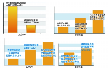 2020年人均GDP4000美元_2020年人均gdp