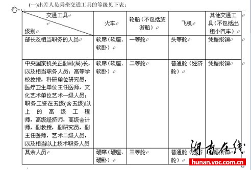 漠河市的人口_漠河腾冲一线人口图片(3)