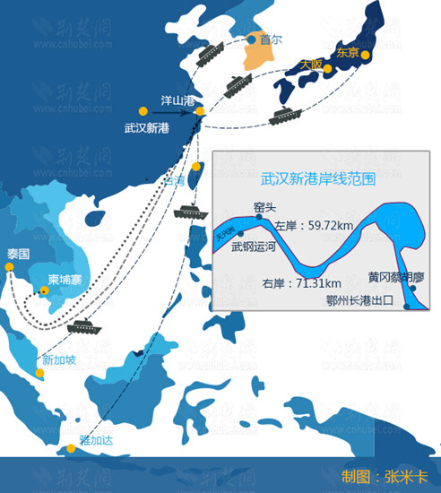 武汉新港海洋航线示意图