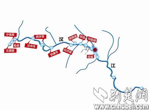 [汉江千里行]老河口:河谷组群托起小汉口
